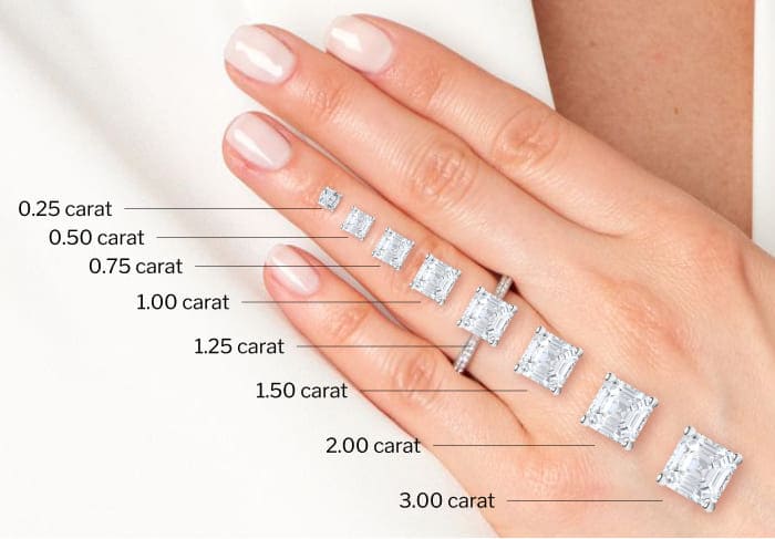 Asscher Diamond Size Guide