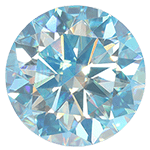 aqua moissanite stones