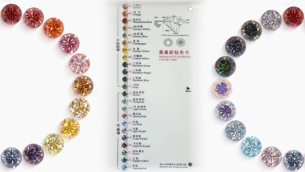 12 Awesome Moissanite Colors, The Full Color Chart